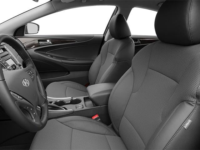 2014 Hyundai SONATA SE