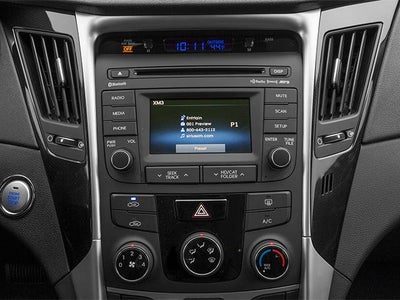 2014 Hyundai SONATA SE